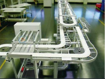 柔性鏈輸送機主要應用在哪些行業？